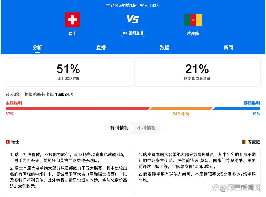 排名如下：1、哈维-西蒙斯（莱比锡）目前市值7000万欧元涨幅5200万欧元2、奥蓬达（莱比锡)目前市值5500万欧元涨幅4300万欧元3、博尼法斯(勒沃库森）目前市值4000万欧元涨幅3600万欧元4、特尔（拜仁）目前市值5000万欧元涨幅3000万欧元5、吉拉西（斯图加特）目前市值4000万欧元涨幅3000万欧元6、维尔茨（勒沃库森）目前市值1亿欧元涨幅3000万欧元7、金玟哉（拜仁）目前市值6000万欧元涨幅2500万欧元8、弗林蓬（勒沃库森）目前市值5000万欧元涨幅2500万欧元9、帕拉西奥斯（勒沃库森）目前市值4000万欧元涨幅2500万欧元10、拉尔森（法兰克福）目前市值2800万欧元涨幅2400万欧元11、米洛（斯图加特）目前市值2500万欧元涨幅2250万欧元12、恩梅查（多特）目前市值2500万欧元涨幅2200万欧元13、帕乔（法兰克福）目前市值2400万欧元涨幅2050万欧元14、卢克巴（莱比锡）目前市值4000万欧元涨幅2000万欧元15、凯恩（拜仁）目前市值1.1亿欧元涨幅2000万欧元16、吉滕斯（多特）目前市值2800万欧元涨幅2000万欧元17、泰拉（勒沃库森）目前市值2300万欧元涨幅1850万欧元18、伊藤洋辉（斯图加特）目前市值2200万欧元涨幅1650万欧元19、科贝尔（多特）目前市值4000万欧元涨幅1500万欧元20、格里马尔多（勒沃库森）目前市值3500万欧元涨幅1500万欧元21、科索努（勒沃库森）目前市值3500万欧元涨幅1500万欧元22、马伦（多特）目前市值3500万欧元涨幅1500万欧元23、多基（柏林联）目前市值1700万欧元涨幅1300万欧元24、阿德利（勒沃库森）目前市值2500万欧元涨幅1300万欧元25、弗里希（斯图加特）目前市值1700万欧元涨幅1300万欧元